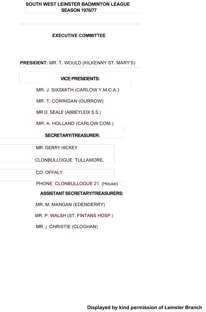 SOUTH WEST LEINSTER BADMINTON LEAGUE SEASON 1976/77